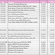 Image for article titled CompUSA's Black Friday Deals Include $5,999 Sony Vaio TT for $999, Tons of Giveaways